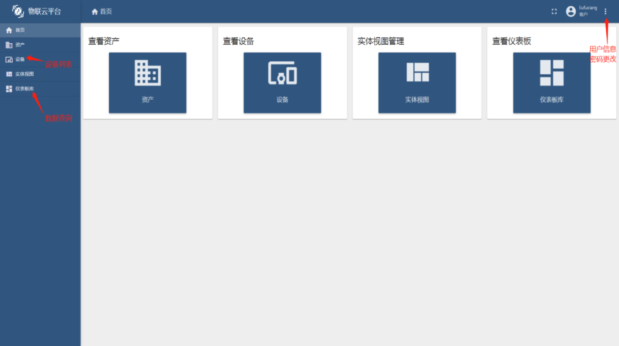 風途科技FT-TS系列土壤墑情監(jiān)測系統(tǒng)