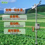 風(fēng)途土壤墑情監(jiān)測系統(tǒng)能做到實時在線監(jiān)測嗎