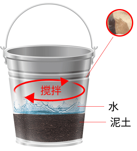 管式土壤墑情監(jiān)測儀FT-TDR如何安裝？